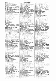 How the bells, sweet silver bells all seem to say. Wigram George Englishman S Greek Concordance O 0019 Xviii Christian Classics Ethereal Library