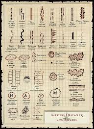 Barrier Obstacles And Hazards Key Map Icons Symbols Drawing Painting Illustration Resource Tool How To Fantasy Map Dungeons And Dragons Homebrew Dungeon Maps