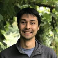 200+ "Sherba" profiles