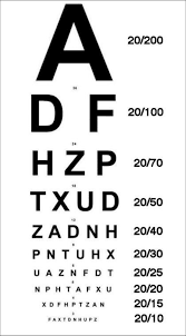 snellen chart for testing visual acuity download