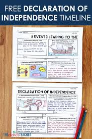 Let Your Students Get Creative With This Free Road To Revolution Timeline Lesson This F Social Studies Middle School 8th Grade History 6th Grade Social Studies