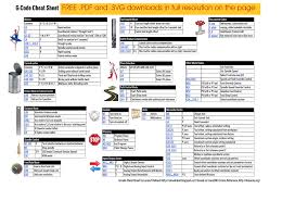 G Code Chart Pdf Color Chart In R Earlglynn Colorchart