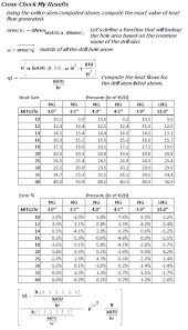 no 7 drill size webuyhousesphoenix co