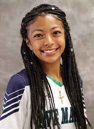 2019 Women's Soccer Roster