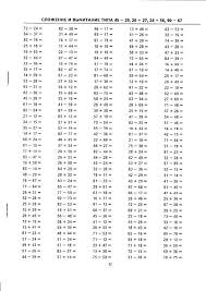 примеры по математике для 1 класса в пределах 10 распечатать Kartinki Po Zaprosu Primery Po Matematike 2 Klass Uroki Geometrii Uroki Matematiki Matematicheskie Uprazhneniya