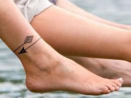 Jun 27, 2021 · galatasaray'da mostafa mohamed, dinamo bükreş'e karşı oynanan hazırlık maçının 5. Ayak Bilegi Tattoo Bayan
