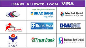 Here Is The List Of All Bangladeshi Public And Private Banks In This List There Are All Foreign Banks Operating In Banglad Business Articles List Bangladesh