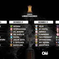 Así quedaron los cruces de octavos de final. Como Seran Los Bombos Para Los Grupos De La Libertadores