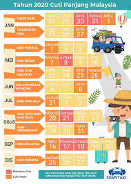 Dengan perkongsian ini, dapat memudahkan anda merancang percutian dan menempah tiket pernebangan lebih awal. Kalendar Cuti Umum Malaysia 2019 2020 24 Cuti Panjang Hujung Minggu