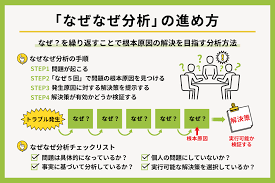 www.senshukai.co.jp