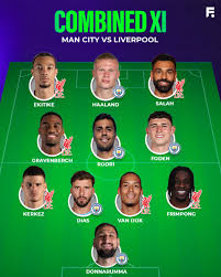 Ródri - Results on X | Live Posts & Updates