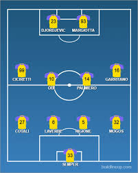 Il monza calcio più precisamente: Chievo Monza Quote E Formazioni Per Il Big Match Della B Super6sport