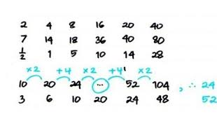 We did not find results for: Berikut Ini Contoh Soal Psikotes Dan Tips Jawab Soal Psikotes Seleksi Kerja