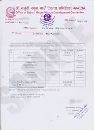 Nibedan scholarship application letter in nepali language. Income Source Certificate Kiec