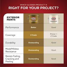 Image result for Sheffield Gray 1958 Frigidaire