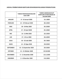 Pakar wang akan kongsikan panduan semakan tarikh kemasukan duit ptptn online dengan mudah! Jabatan Kebajikan Masyarakat Negeri Perak Rujukan Untuk Penerima Bantuan Kewangan Bulanan Persekutuan Facebook