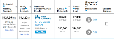 Simply put, an insurance company is liable to pay for the claim raised by the insured only when it exceeds the deductible. Health Insurance Quotes Ohio For Small Business How Group Health Insurance Premiums Are Calculated And How You Can Dogtrainingobedienceschool Com