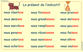 Je viens de l'utiliser juste avant les vacances en aide personnalisée avec des cm1. Verbes Des Trois Groupes Au Present De L Indicatif Fiche A Imprimer