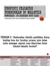 Maybe you would like to learn more about one of these? Edup2072 Falsafah Pendidikan Di Malaysia Tugasan B