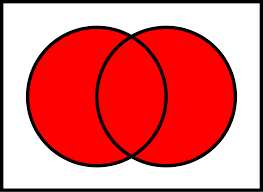 Image result for union math