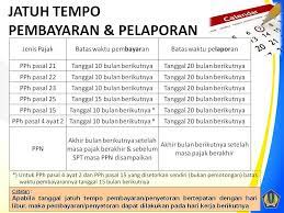 Jatuh Tempo Pembayaran Pelaporan Pajak Denpasar Bali Konsultan Pajak Di Bali