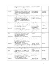 What are synonyms and antonyms? Tcs Synonyms And Antonyms