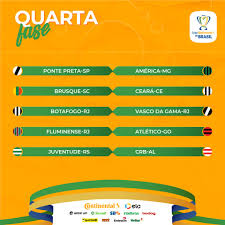 The 2020 copa do brasil (officially the copa continental pneus do brasil 2020 for sponsorship reasons) was the 32nd edition of the copa do brasil football competition. Definidos Confrontos Da Quarta Fase Da Copa Do Brasil 2020 Ceara Como Mandante Enfrenta Brusque Sc Destaque Para O Classico Carioca Vasco Da Gama X Botafogo Campeao Da Copa Nordeste Fortaleza Entra