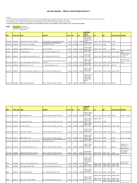 Copyright © 2021 tiew dental clinic malaysia. Micare Panel Clinic List 2019 Great Eastern