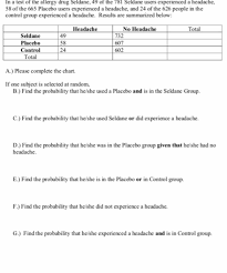 Solved In A Test Of The Allergy Drug Seldane 49 Of The 7