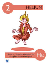 Hydrogen S Personal Blog Hydrogen Helium Lithium Beryllium And Boron Now In Cartoons Science Education Fun Science Element Chemistry