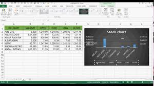 How To Create Stock Volume Open High Low Close Chart In Ms Excel 2013