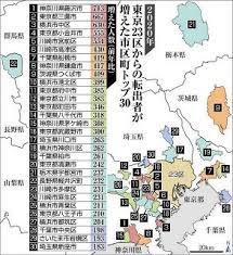 会社名 voice 職種 商品モニター 雇用形態 業務委託 給与 時給1,500円 給与詳細 ※時給は、お仕事によって異なります。 報酬例 ・美容サプリメントの使用調査. äº‹ä»¶å‰ã«è¦šé†'å‰¤ã«ã¤ã„ã¦æ¤œç´¢ ç´€å·žã®ãƒ‰ãƒ³ ãƒ•ã‚¡ãƒ³ æ®ºå®³å®¹ç–'ã§å…ƒå¦»é€®æ• æ±äº¬æ–°èž Tokyo Web