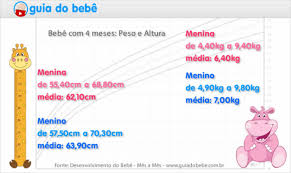Bebe Com 4 Meses Pesando 5500kg Novembro De 2016 Pagina 2 Babycenter