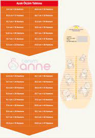 orgu panosundaki pin