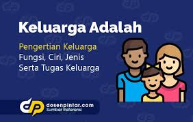 Suminah merupakan salah satu penerima manfaat program keluarga harapan desa lipursari berbagai pengetahuan ia peroleh dalam pertemuan tersebut. Pengertian Keluarga Fungsi Jenis Ciri Dosenpintar Com