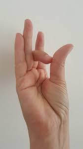 what is priority finger mode in kinesiology the academy