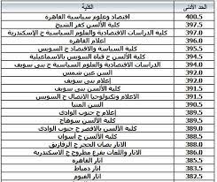 We did not find results for: Ù…Ù‚Ø§Ø±Ù†Ø© ØªÙˆÙ‚Ø¹Ø§Øª ØªÙ†Ø³ÙŠÙ‚ Ø§Ù„Ø«Ø§Ù†ÙˆÙŠØ© Ø§Ù„Ø¹Ø§Ù…Ø© 2020 2021 Ø§Ù„Ø­Ø¯ÙˆØ¯ Ø§Ù„Ø¯Ù†ÙŠØ§ Ù„ÙƒÙ„ÙŠØ§Øª Ø¹Ù„Ù…ÙŠ Ø¹Ù„ÙˆÙ… ÙˆØ±ÙŠØ§Ø¶Ø© ÙˆØ£Ø¯Ø¨ÙŠ Ø¥Ù‚Ø±Ø£ Ù†ÙŠÙˆØ²