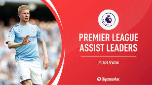 Harry kane and mohamed salah have surged out in front in the race for the premier league golden boot and it looks like it will be either the tottenham striker or liverpool forward who will come out on top this season. Most Assists Premier League 2019 20 Season Final Standings Playmaker Award