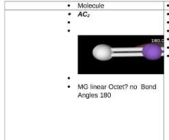 What kinds of hybrid orbitals would be used by the central atom (underlined) in. Solved Molecule Ac2 180 0 Mg Linear Octet No Bond Angles 180 This Question Was Created From Phet Molecular Shapes Sim Jazmin Hernandez Course Hero