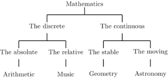 We would like to show you a description here but the site won't allow us. Creators Springerlink