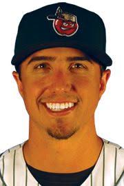 Matthew Chabot Stats, Age, Position, Height, Weight, Fantasy & News