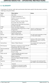 Unless your mobile phone is really ancient, you need so called nac (network access code). Srp9100ac Vhf Portable Transceiver User Manual Users Guide Simoco Australasia Pty