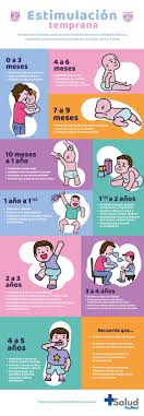 Estimulacion Temprana Educacion Del Bebe Estimulacion Bebes Cuidados De Bebes