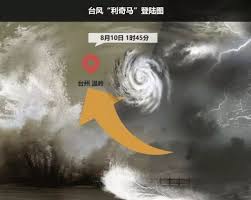 0:43 jinglebell20 recommended for you. å°é£Ž åˆ©å¥‡é©¬ æ¥äº† å…ˆæŠŠä¸­å›½è®°è€…å¹ä¸Šäº†çƒ­æœ 6park Com