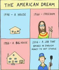 Pin By Roni Rueda On Marketing Social Media Millennials Generation Millenials Funny Millennial Memes