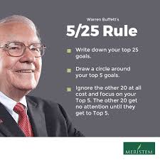 Warren Buffett's 5/25 rule came out of advice he gave to his airline pilot  Mike Flint. The story is that he advised Mike to make a list of his 25  career goals.