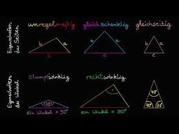 Stumpfwinkliges dreieck — ein stumpfwinkliges dreieck ein stumpfwinkliges dreieck ist ein dreieck — mit seinen ecken, seiten und winkeln sowie umkreis, inkreis und teil eines ankreises in. Dreiecke Klassifizieren Video Formen Khan Academy