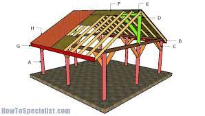 20x20 Pavilion Free Diy Plans Howtospecialist How To Build Step By Step Diy Plans Outdoor Pergola Pavilion Plans Diy Plans
