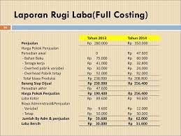 We did not find results for: Contoh Soal Variabel Costing Dan Full Costing Cara Golden