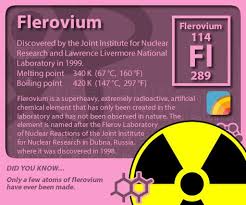 Earth Archives Science Chemistry Science Facts Periodic Elements